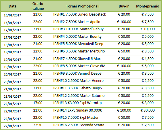 iPoker Series High Ipoker Series High