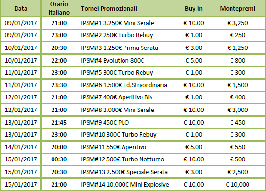 iPoker Series Micro iPoker Series Micro
