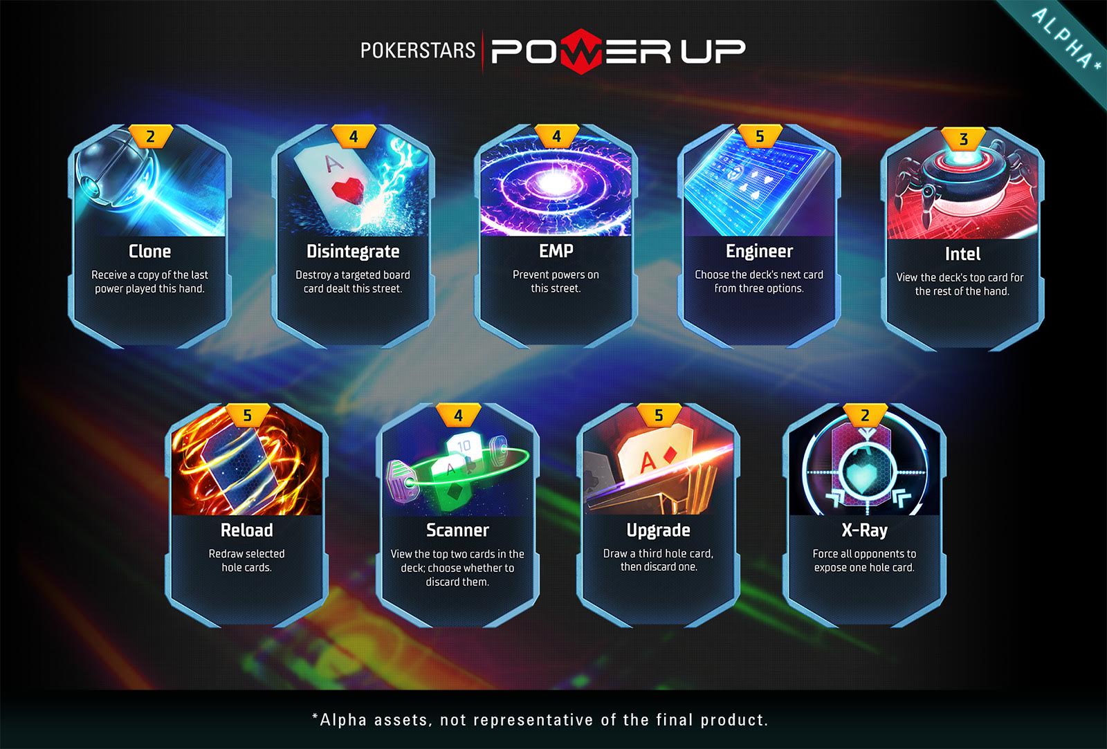 PokerStars Power Up