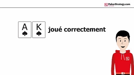 Comment jouer AK