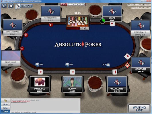 Absolute Poker online table