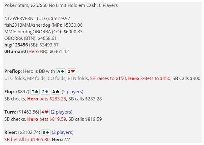 NL5k high stakes analysis history