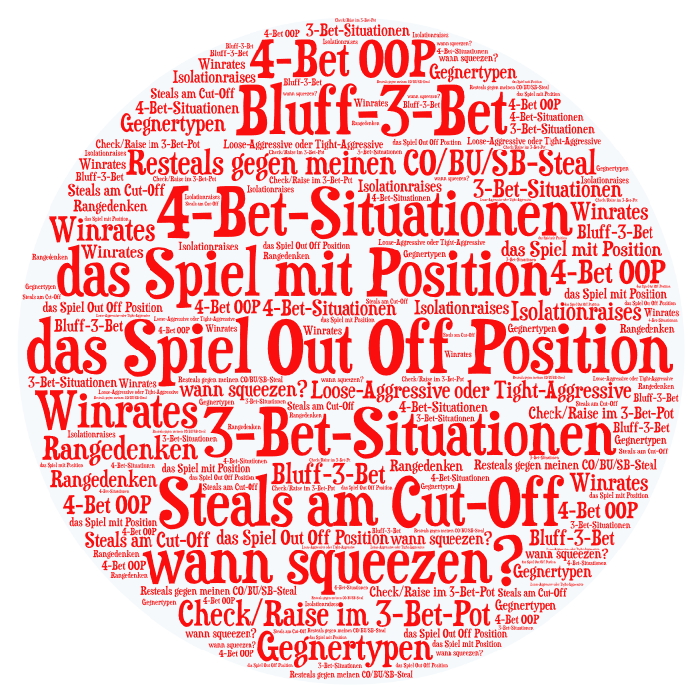 3-Bet Pötte
