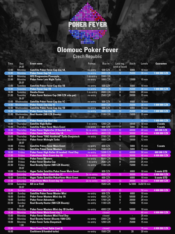 Harmonogram festiwalu Poker Fever w Ołomuńcu Harmonogram Poker Fever Ołomuniec