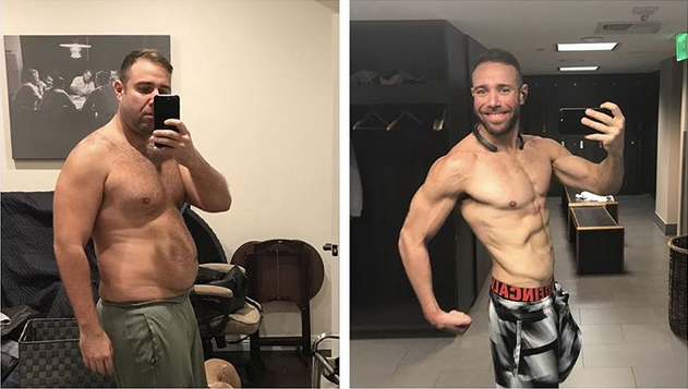 transformacja 33% body fat do 10% body fat transformacja 33% body fat do 10% body fat