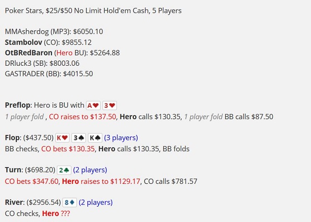 High Roller Analyse OtB Red Baron