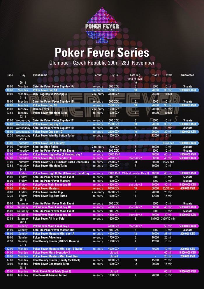 Harmonogram festiwalu Poker Fever w Ołomuńcu Harmonogram Poker Fever Ołomuniec