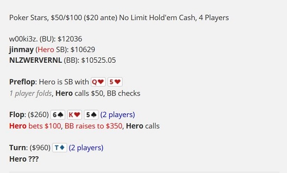 High Roller Analysecates