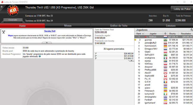 gusma no Thursday Thrill da PokerStars