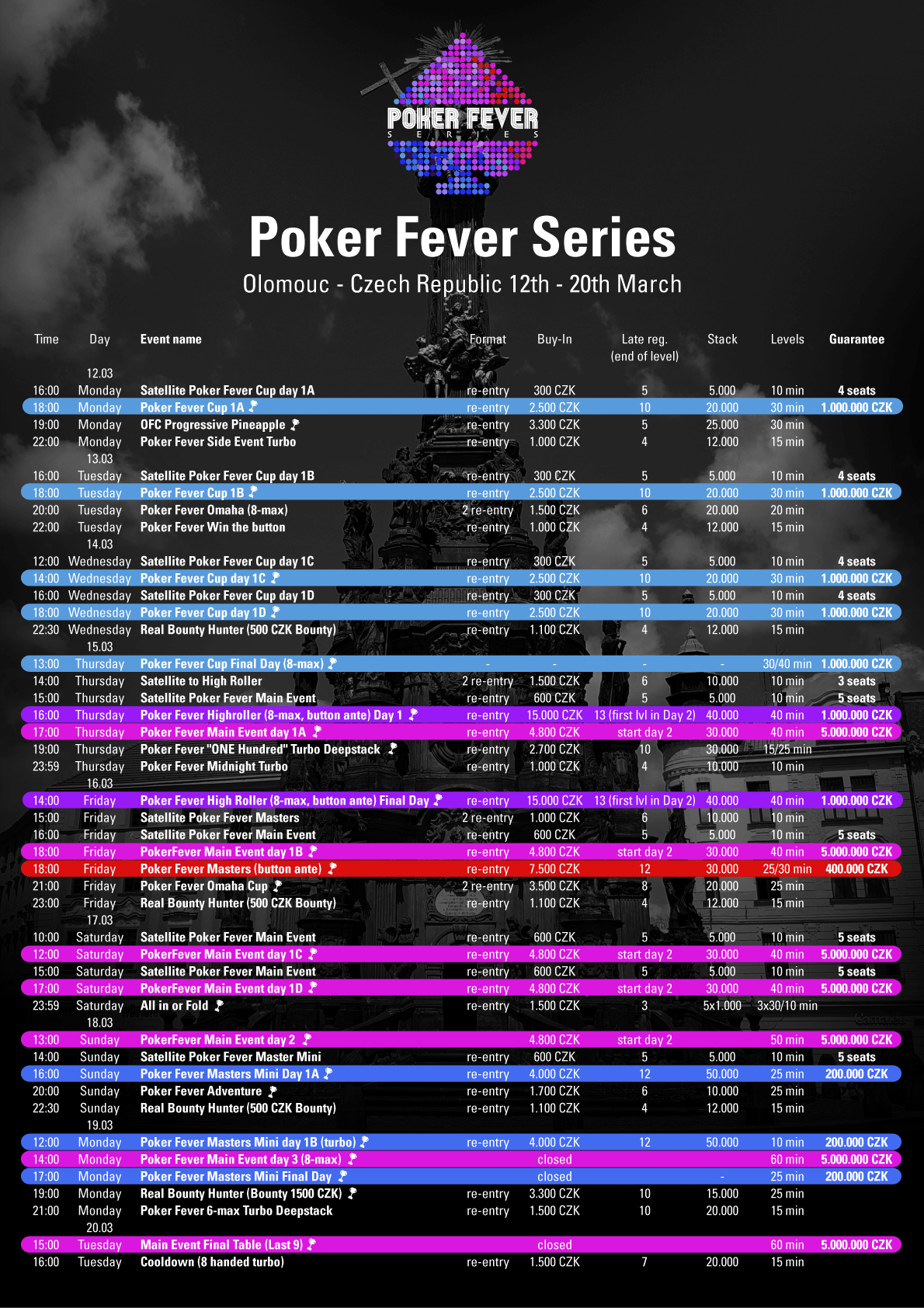 Harmonogram festiwalu Poker Fever w Ołomuńcu Harmonogram Poker Fever Ołomuniec