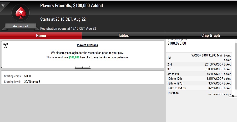 stars ddos freeroll