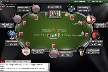 Gordon Vayo SCOOP