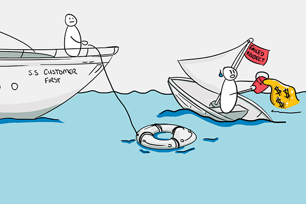 sunk cost poker