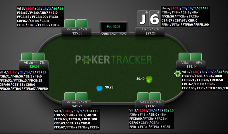 poker basics