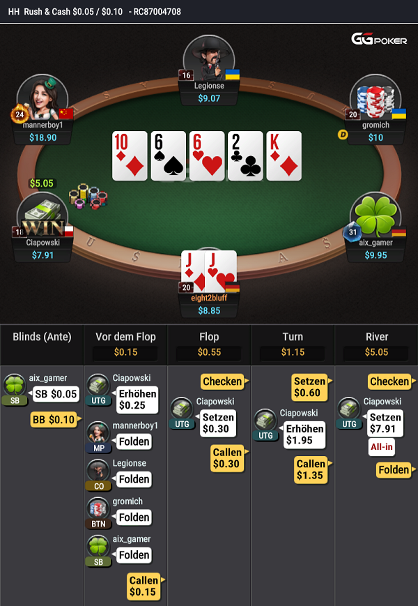 Hand History