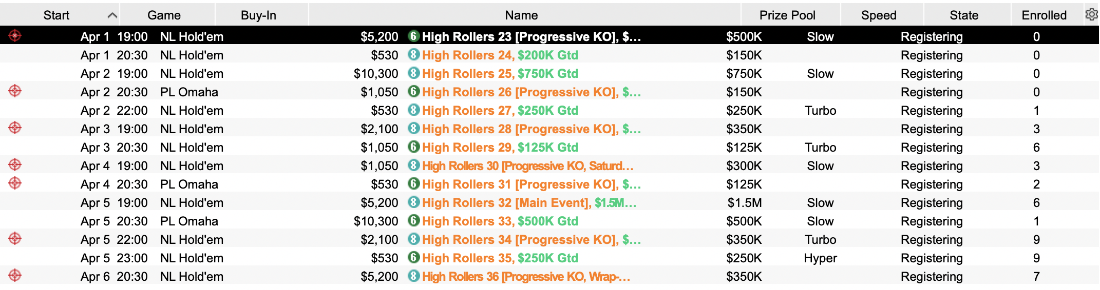 high rollers