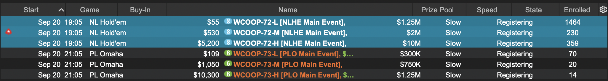 WCOOP