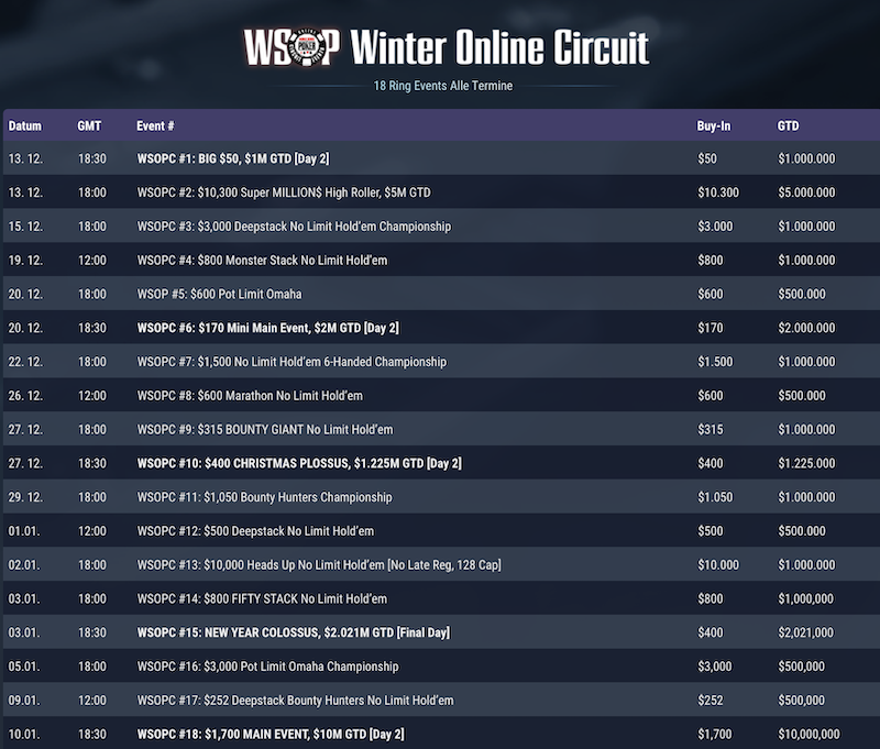 Clic para agrandar wsop