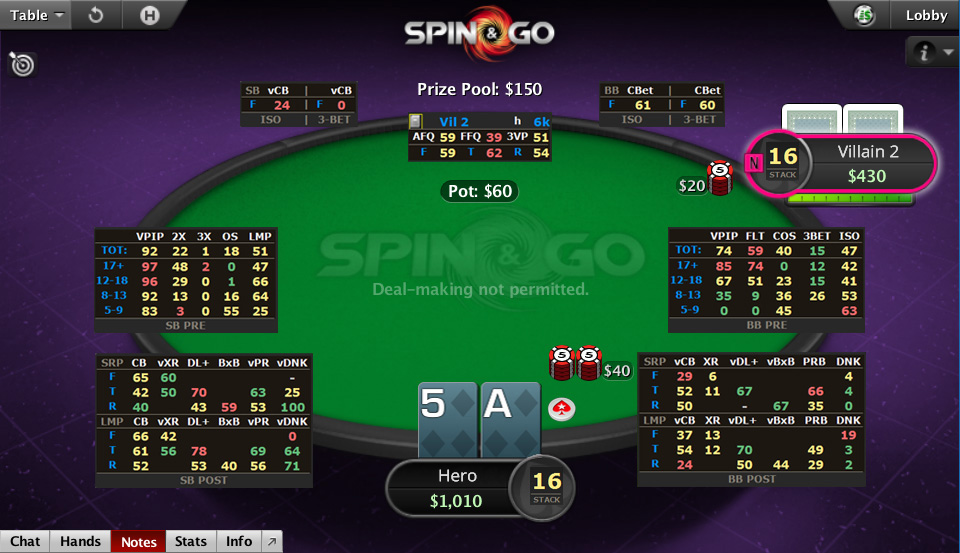 poker