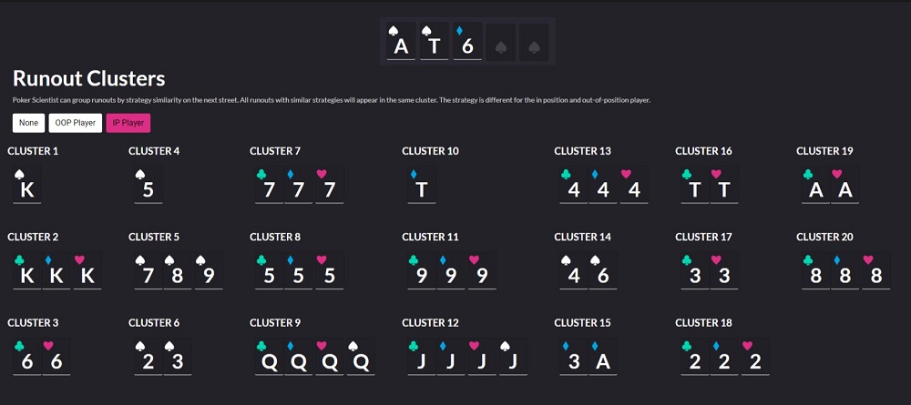 runout clustering pokerscientist