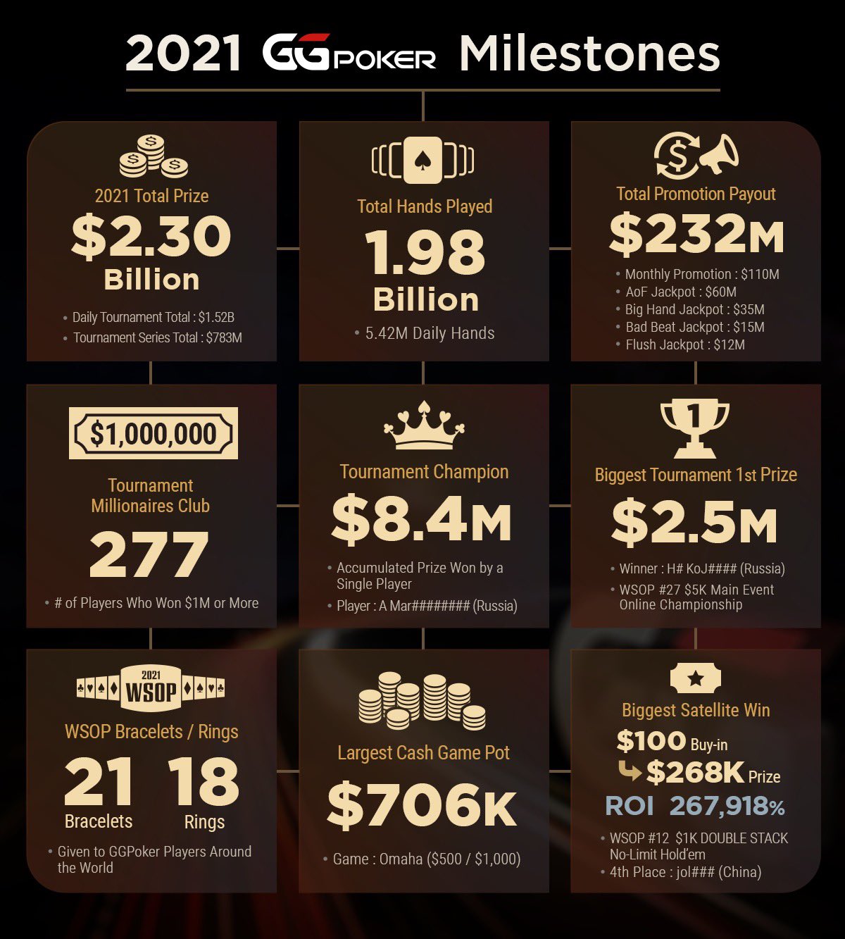 ggpoker discord