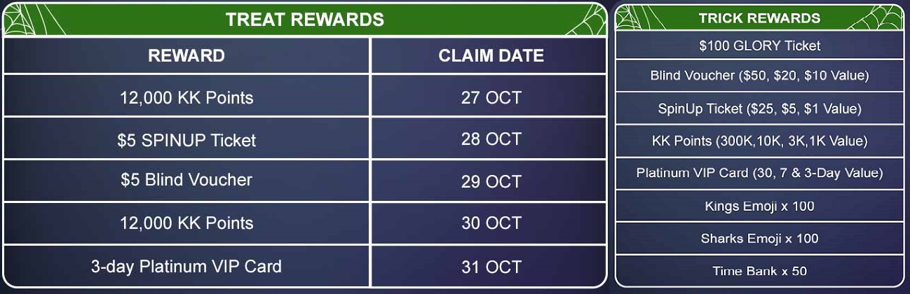 Click to enlarge halloween rewards kkpoker