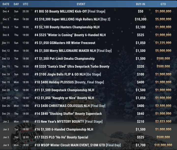 Click to enlarge wsop