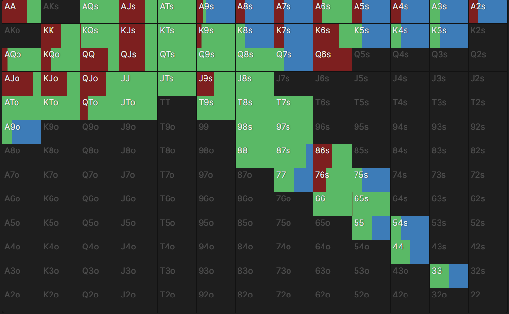 poker