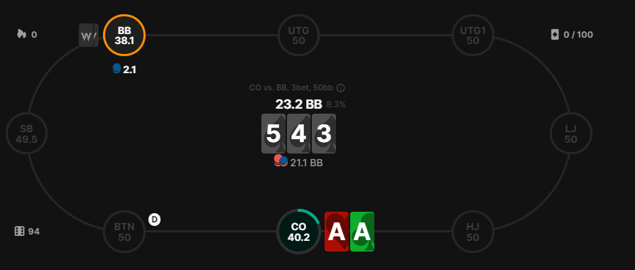 poker