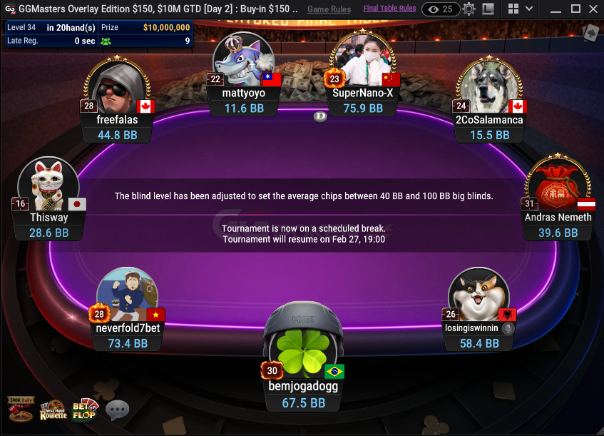 Poker