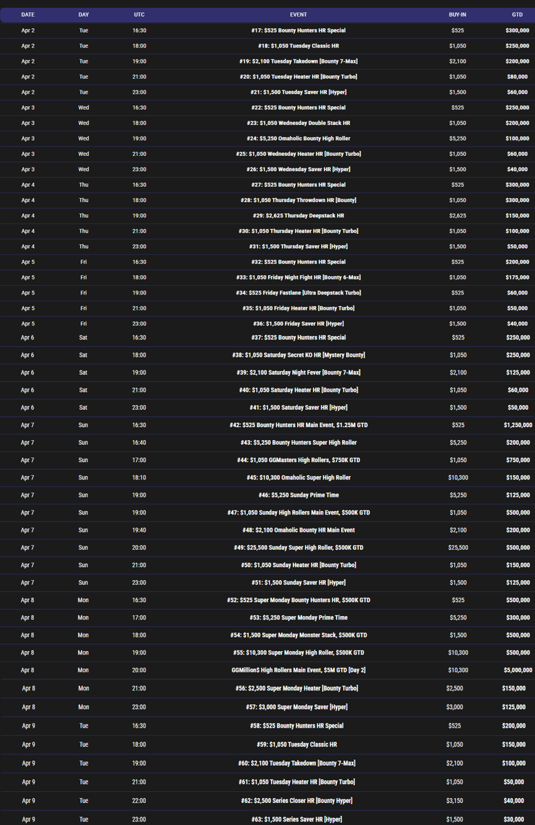 Click to enlarge wsop summer circuit