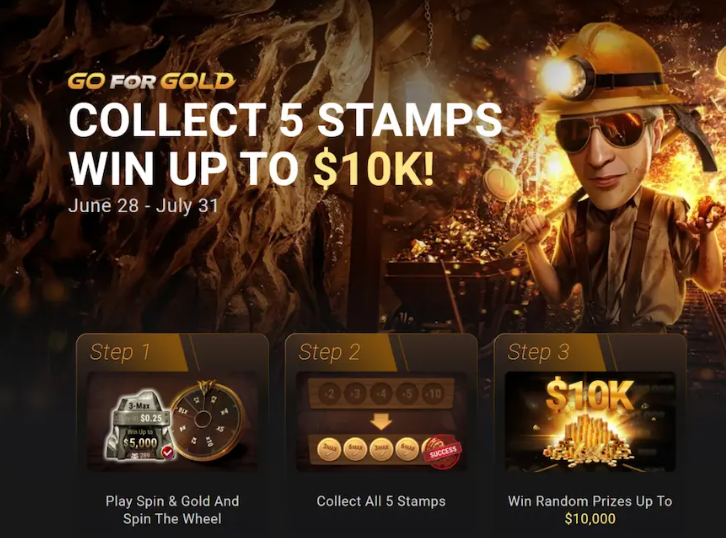 GGPoker WSOP Super Circuit