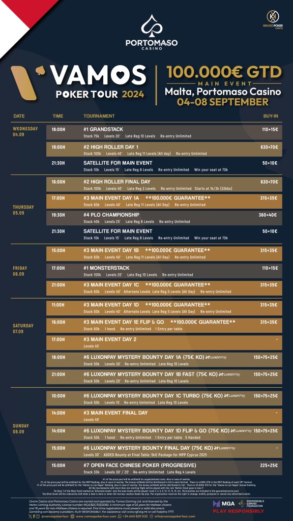 Click to enlarge wsop summer circuit