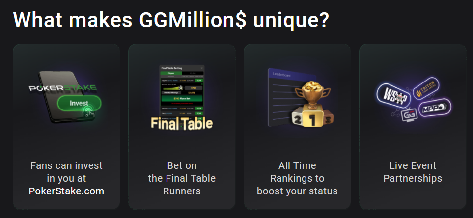 GGPoker WSOP Super Circuit