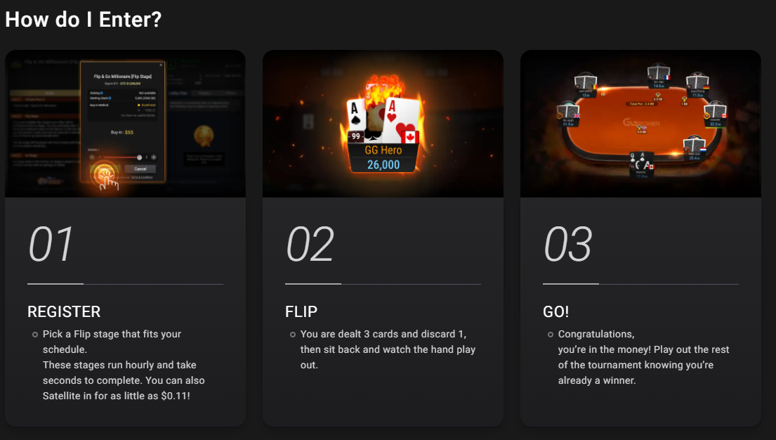 How to enter Flip & Go Millionaire