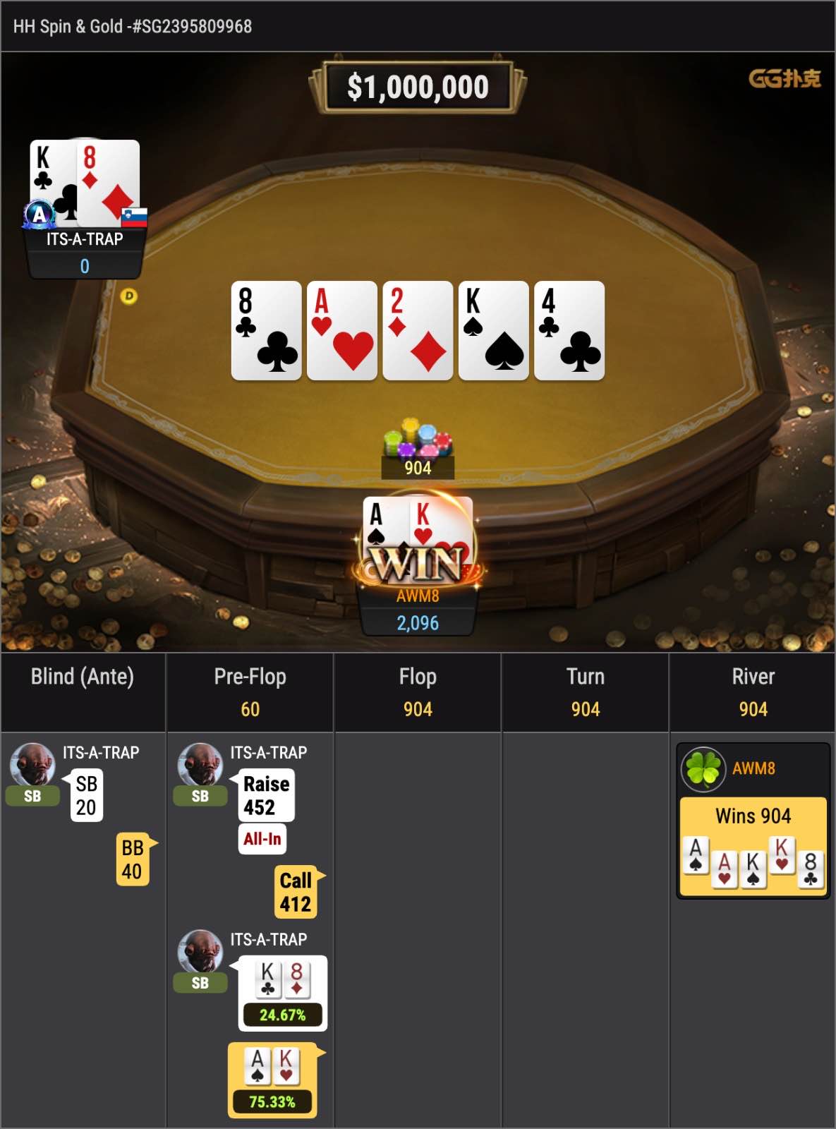 Road to Vegas with PokerStrategy.com