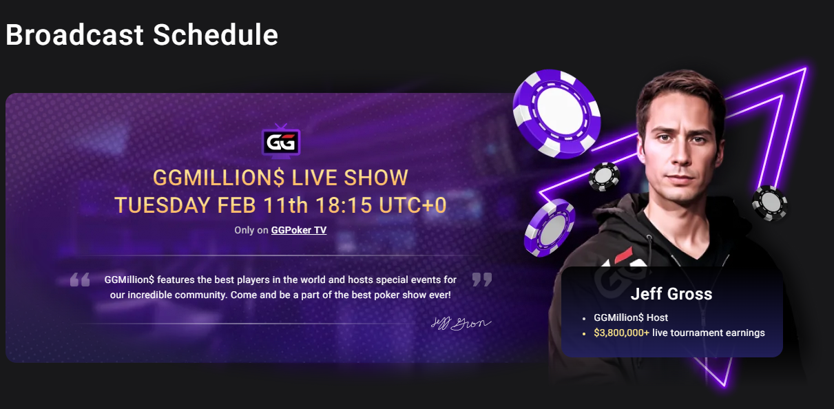 GGPoker WSOP Super Circuit