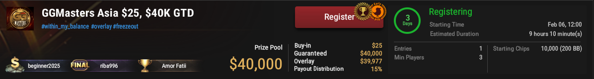 GGPoker WSOP Super Circuit