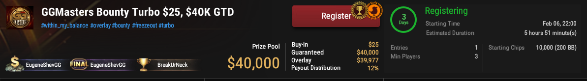 GGPoker WSOP Super Circuit