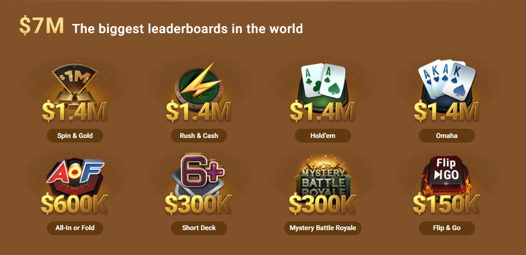 GGPoker Omaholic