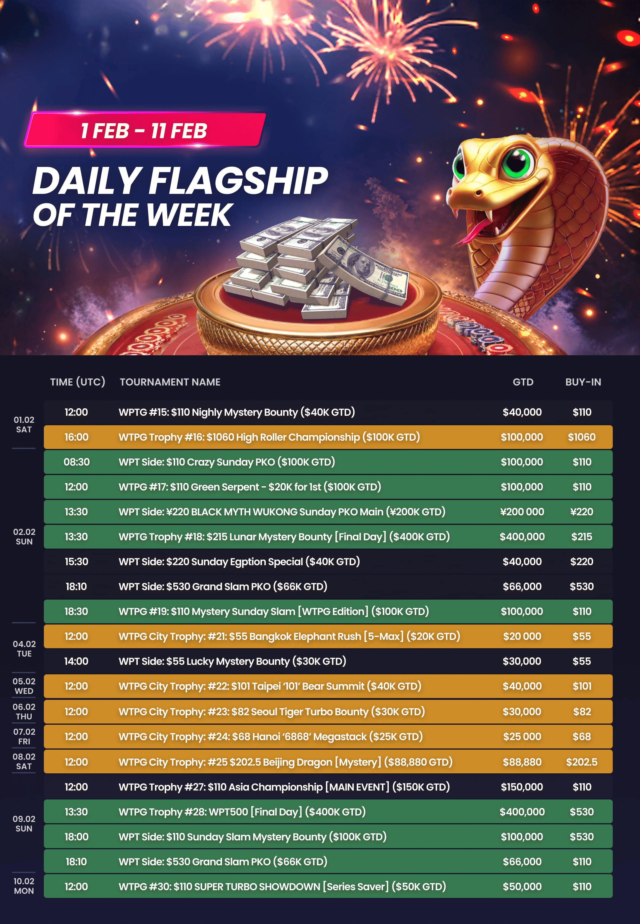 Click to enlarge wsop summer circuit