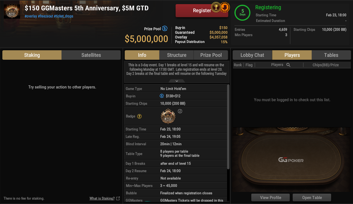 GGPoker WSOP Super Circuit