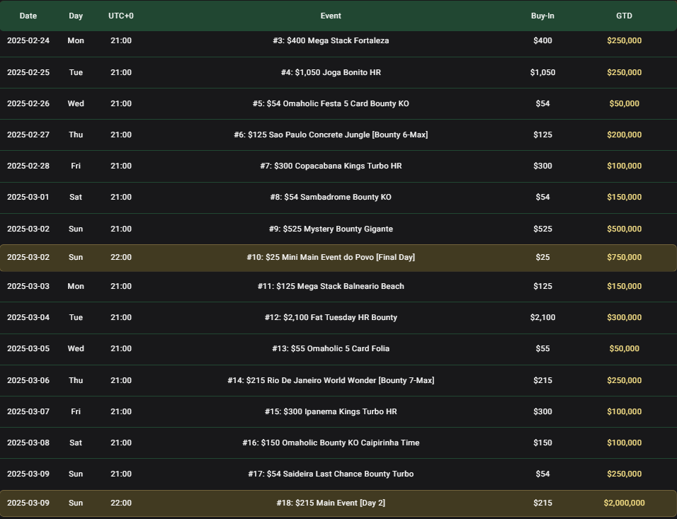 Clic para agrandar wsop summer circuit