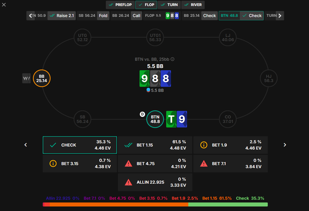 poker