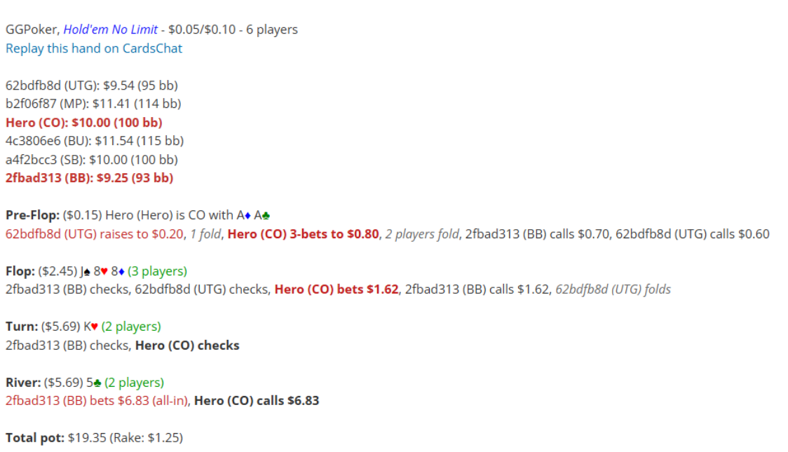 poker hand forum