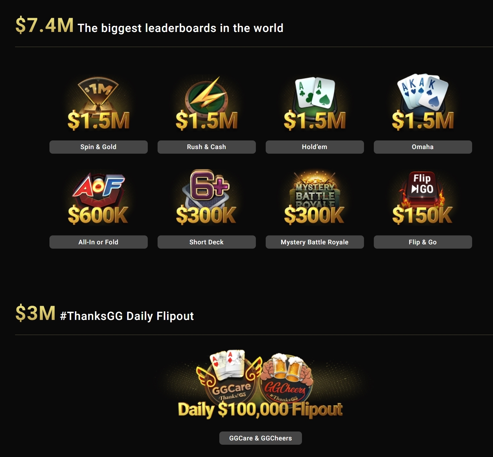 GGPoker Omaholic