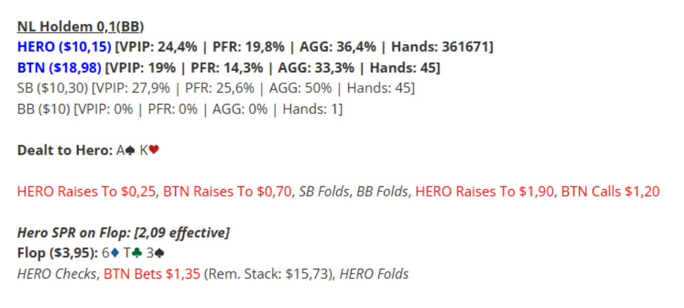 poker hand forum