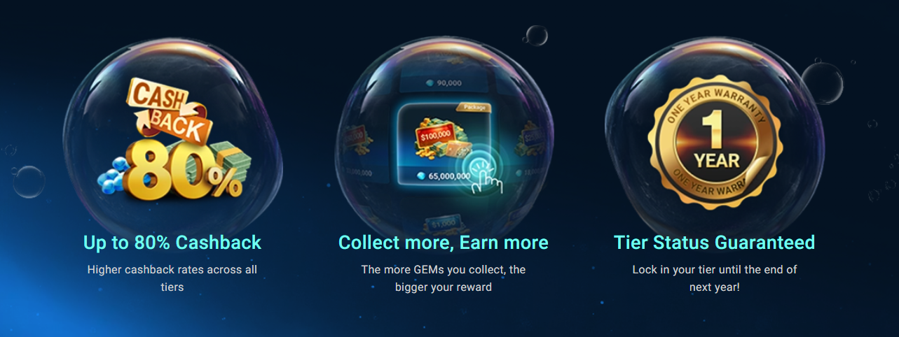 GGPoker Bounty Hunter Series