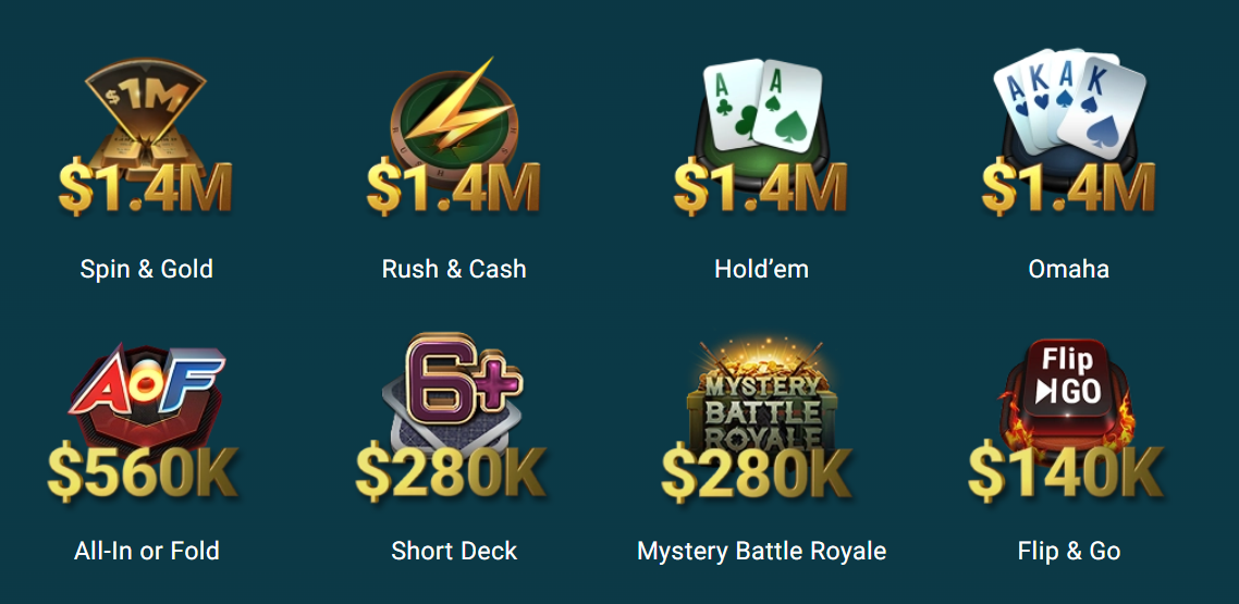 GGPoker Omaholic