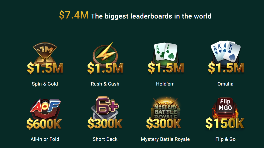 GGPoker Omaholic